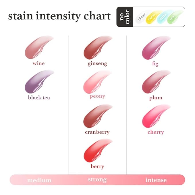 NOONI Korean Lip Oil - Appleberry | Long-Lasting, Moisturizing, Plumping, Revitalizing for Dry Lips, Waterproof, No Peel Off, Hydrating, Nourishing Crystal Clear, Stocking Stuffers, 0.12 FL Oz