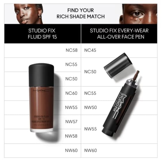 Mac Studio Fix Every Wear All Over Face Pen NC55. 0.41oz