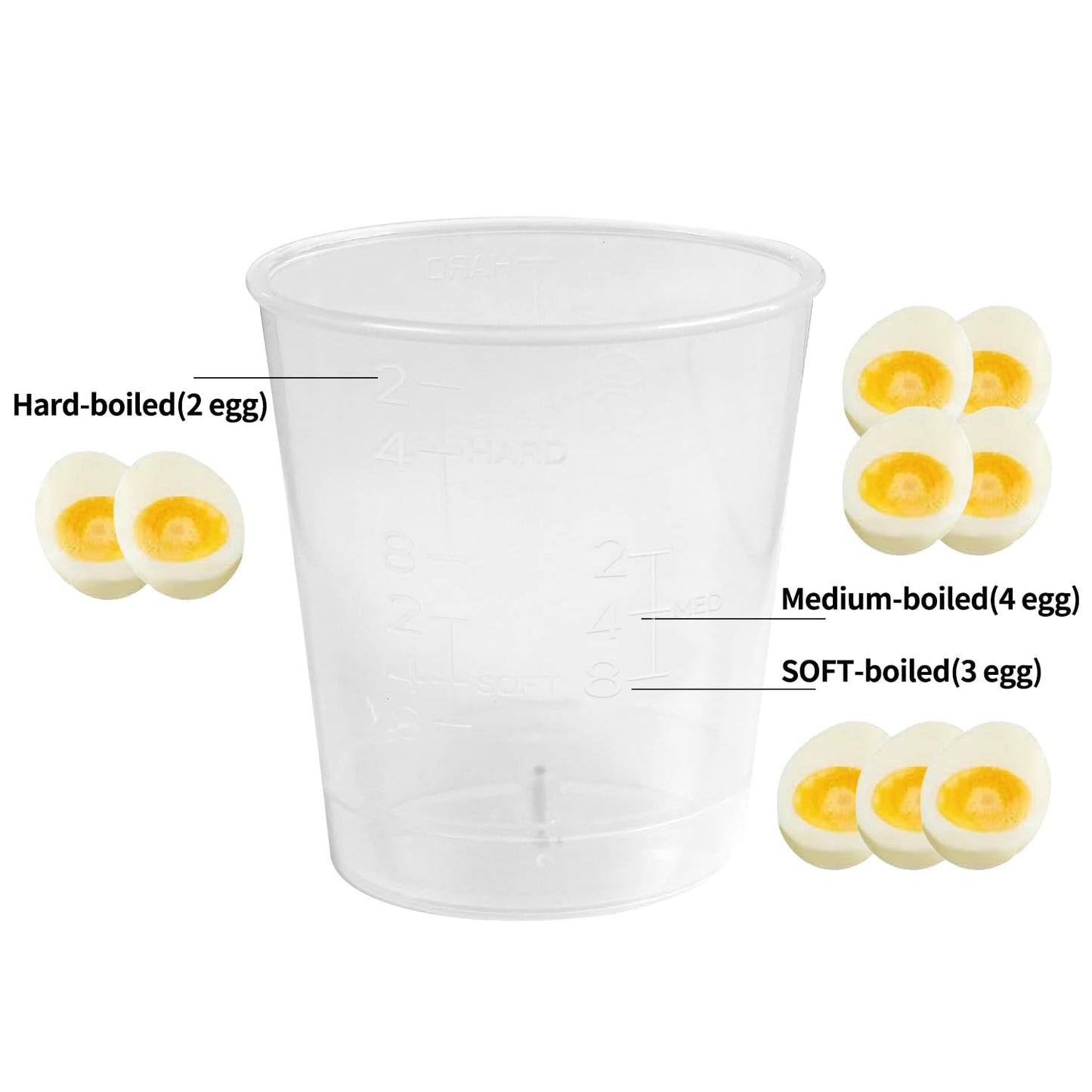 Electric Egg Cooker Rapid – 8 Egg Capacity for Hard Boiled Eggs, Soft boiled egg, Poached Eggs, Scrambled Eggs, or Omelets Maker with Auto Shut Off