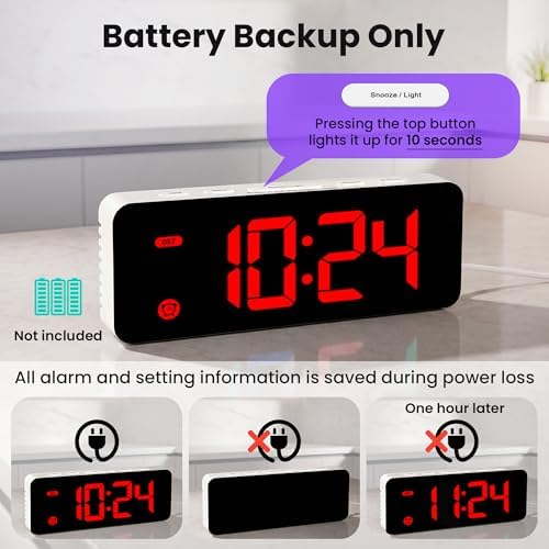 HODIK Small Digital Alarm Clock for Kids with Dimmable Backlight Volume Red