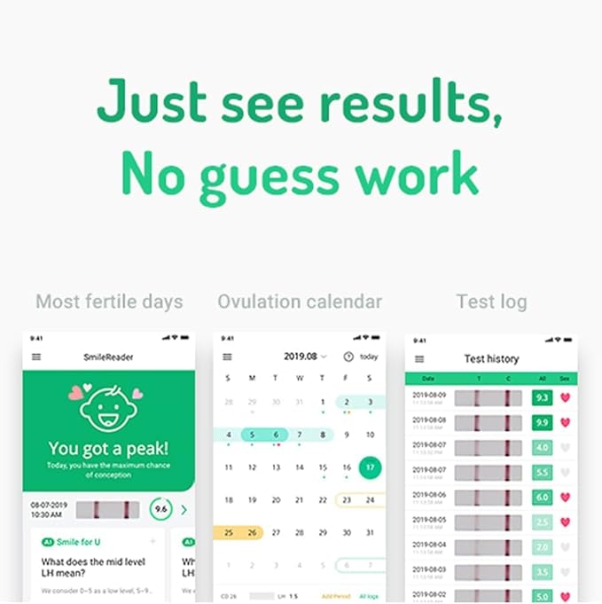 Combo Kit: 50 Ovulation Tests, 20 Pregnancy Tests & 70 Cups, Free Tracker app, SmileReader, OPKs, HPTs (140)