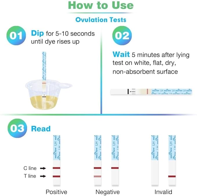 Easy@Home Ovulation & Pregnancy Test Strips Kit: 40 Ovulation Strips and 10 Pregnancy Tests– Accurate Fertility Tracker OPK - Powered by Premom APP | 40LH + 10HCG + 50 Urine Cups