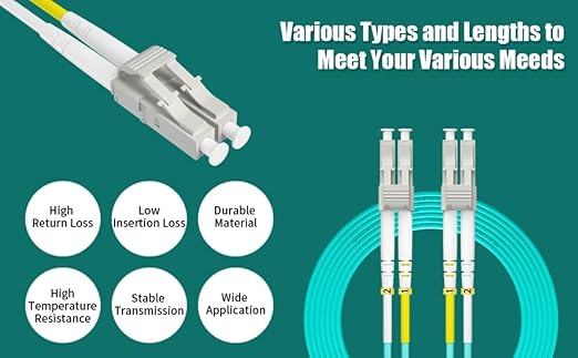 Fibergaga-4M(13ft) OM3 LC to LC Fiber Patch Cable,10GB/40GB Multimode Duplex 50/125µm 2.0mm Fiber Optic Jumper Cords Length Option: 0.5M(1.6ft)-100M(328ft)