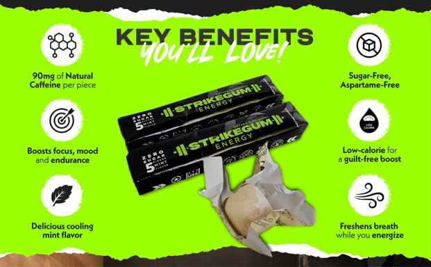 StrikeGum - Home page - Strike Premium Energy Gum | Tray