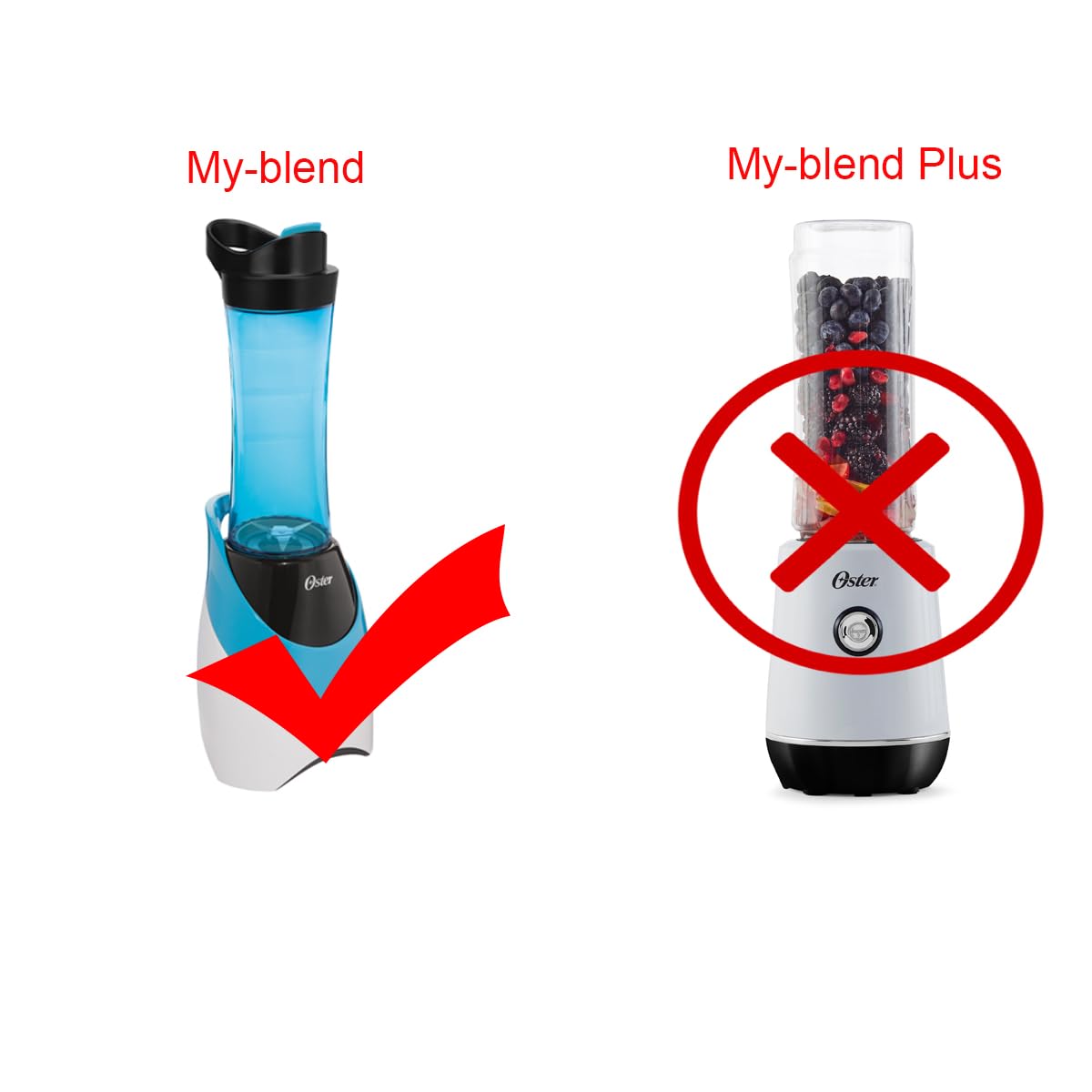 Veterger Replacement Parts 2 pack 20oz Sport Bottle,Compatible with Oster MyBlend Blenders