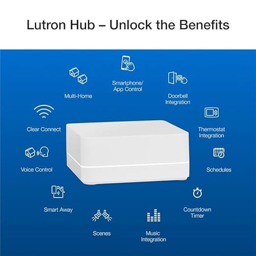 Lutron Caseta Original Smart Dimmer Switch Kit w/ Hub, with Pico Remote, Wallmount Bracket, & Smart Hub, Works with Alexa, Apple Home, Google Home, 3 Way, 150W, No Neutral Req, P-BDG-PKG1W-A