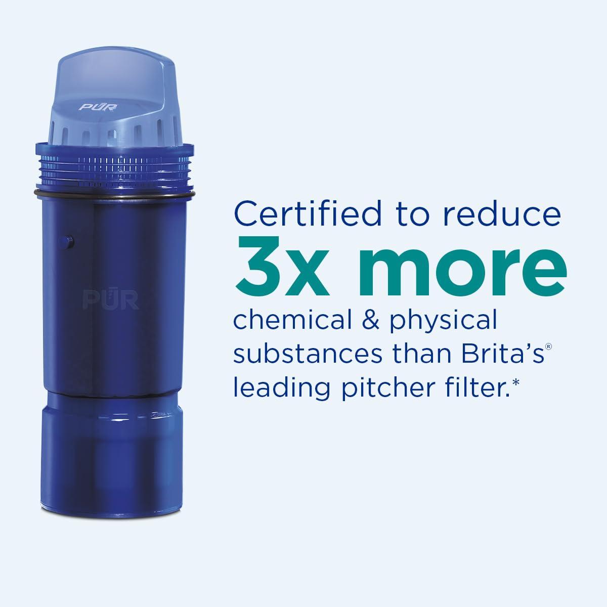 PUR 7-Cup Water Filter Pitcher with 1 Genuine PUR Filter, 3-in-1 Powerful Filtration, BPA Free, Dishwasher Safe, Smoke, PPT710BA