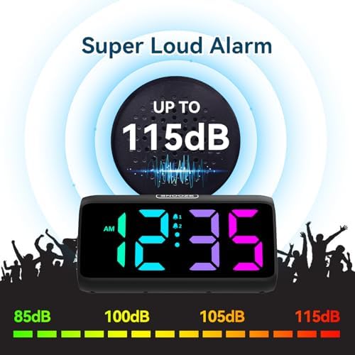Netzu Loud Alarm Clock for Heavy Sleepers Black