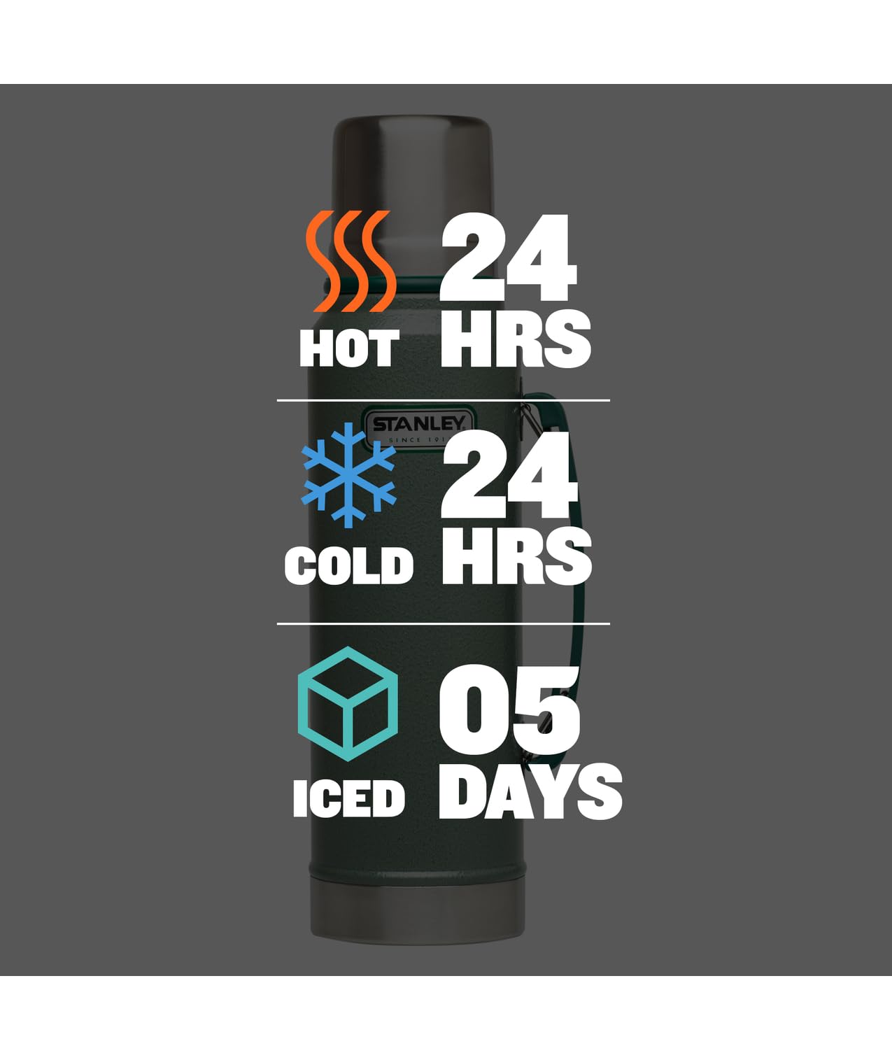 Stanley Heritage Classic Vacuum Bottle with Handle 1.1 qt | Wide Mouth w/Leakproof Cup Lid | Keep Drinks Hot or Cold | Insulated Stainless Steel Thermal Bottle | BPA-Free | Hammertone Green