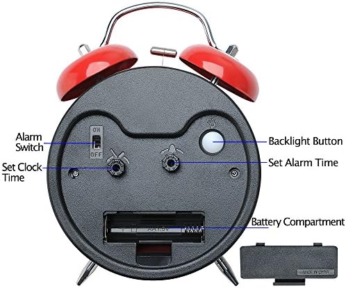 Peakeep 4 Inches Twin Bell Loud Alarm Clock for Heavy Sleepers | Backlight, Battery Operated Old Fashioned Alarm Clock for Bedrooms Kids' Room (3D-Dial, Red)