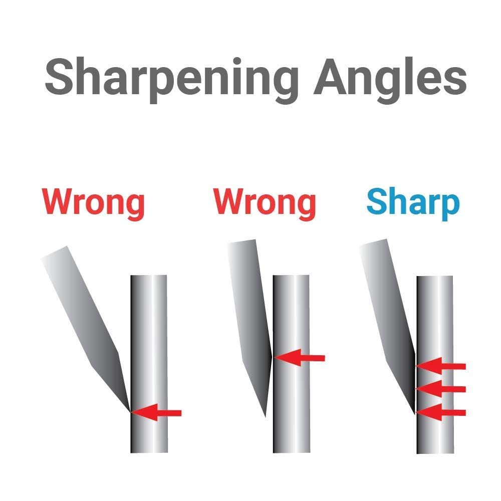 Wedgek HXT Ceramic Thick Sharpening Rod and Angle Guides, 11-Inch Shatter Resistant, White 1500 Grit