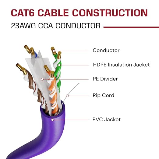 Dripstone CAT6 Ethernet Cable 1000ft Bulk Network LAN Wire 23AWG Solid UTP 550MHz High-Speed Internet Cable Gaming, Streaming, Office, Home Use, Pull Box, Cat6 Bulk, Stable Connectivity - Purple