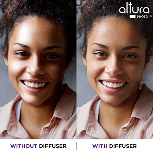 Altura Photo Flash Diffuser Light Softbox 6x5 (Universal, Collapsible with Storage Pouch) for Canon, Yongnuo and Nikon Speedlight - size: 6x5"