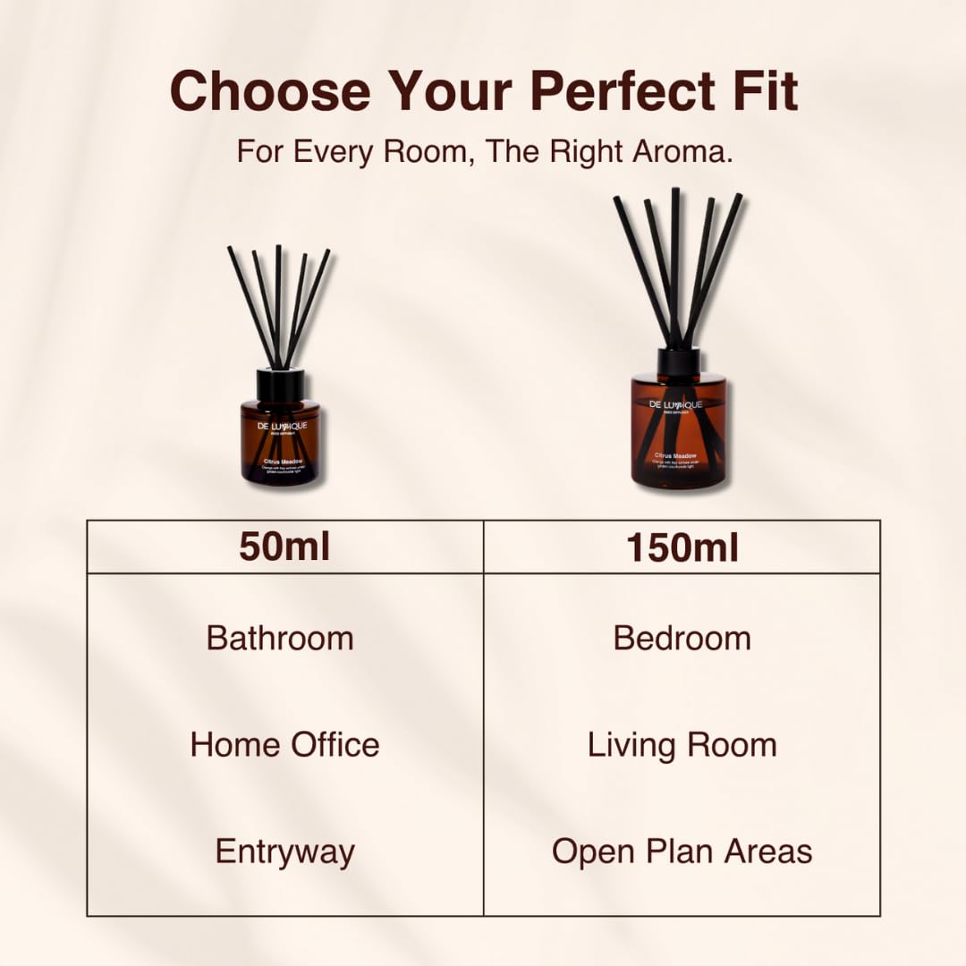 De Lumique Lush Orchard Reed Diffuser, Aromatherapy Diffuser with Essential Oils – Long-Lasting, Fruity Floral Scent for Relaxation – Reed Diffusers for Home Decor – 150ml