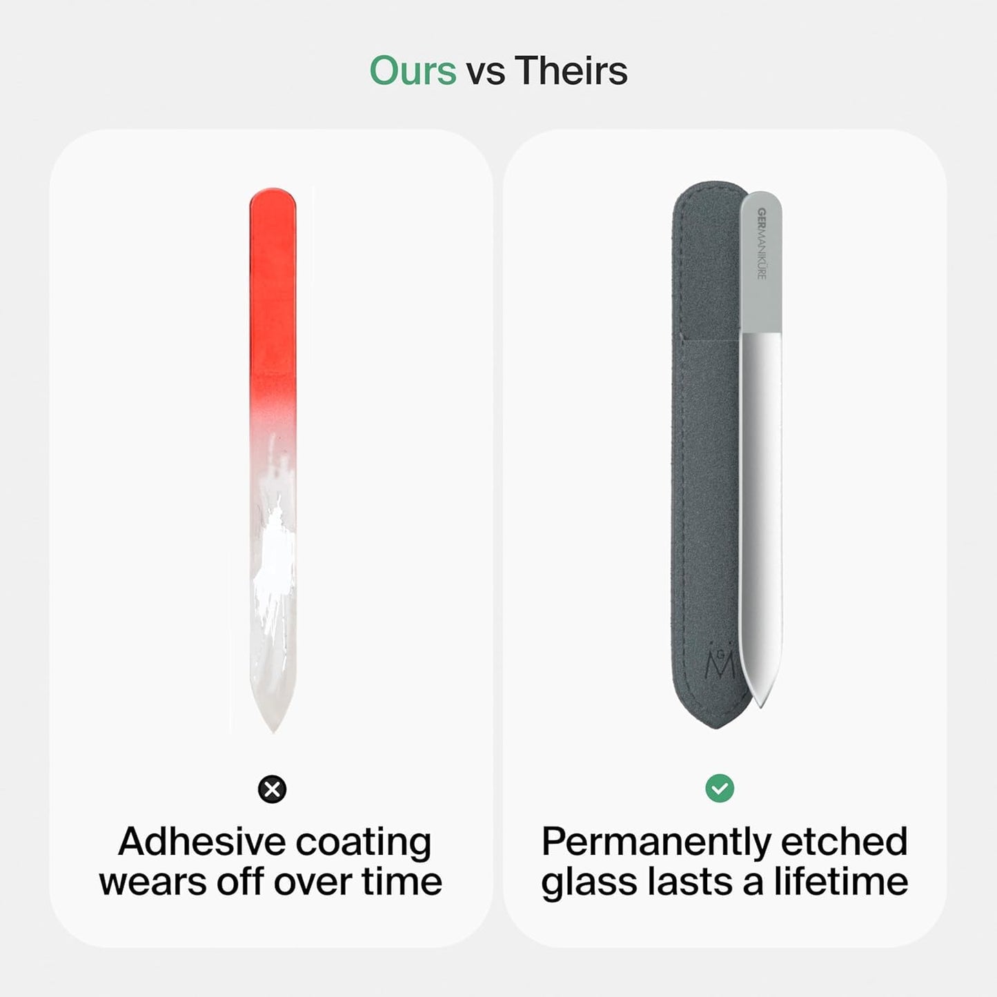 GERMANIKURE Glass Nail File in Suede Sleeve - I'm Too Pretty to Work - Professional Crystal Nail File for Natural Nails - Ideal Manicure & Pedicure Tool for Smooth, Easy Shaping - Nail Care Gift