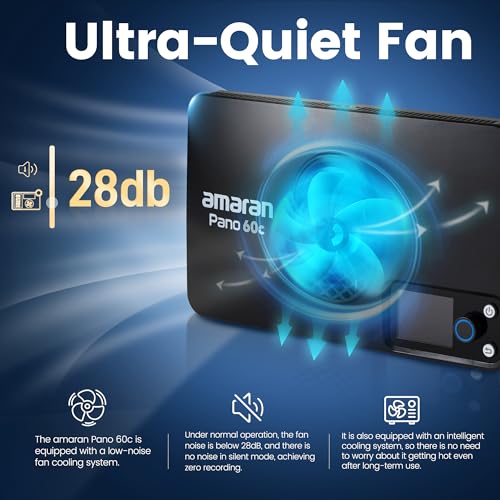 Amaran Pano 60C RGBWW Video Panel Light,Color Temperature 2500K-7500K,60W,CCT 2,300K-10,000K,12 Lighting Efects,App Control,Support USB-C PD,with Softboxes and Carrying Case (Amaran Pano 60c)