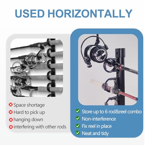 Aventik Fishing Rod Holder for Garage, Ceiling, Wall Mounted Fishing Rod Rack 6 Fishing Pole Storage Vertical/Horizontal Garage Slide Fishing Pole Rack - style: Black
