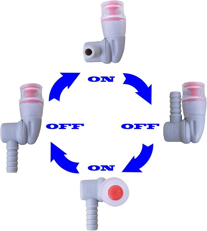 Hydration Bladder Bite Valve Replacement Mouthpiece Fit for Any Water Backpack and Most Brands, with Manual Switch Valve