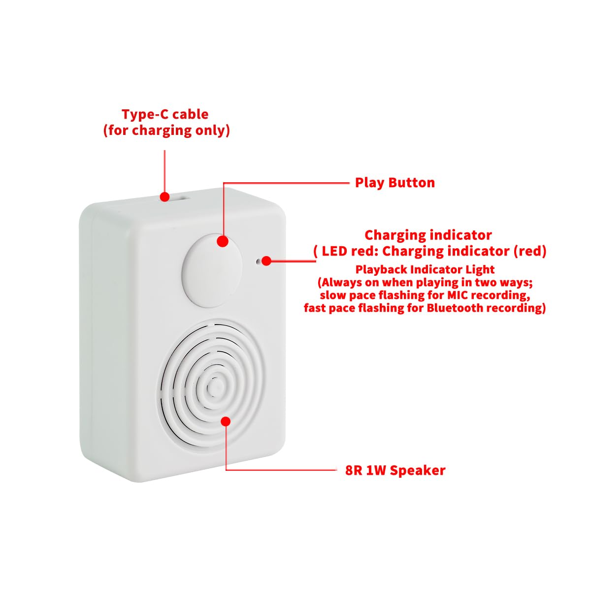 Voice Recorder Box, Support Bluetooth & MIC Recording Audio Box,16MB Sound Module with Speaker,16 Min Easy Sound Voice Box for Personalized Greetings, DIY Projects, Holiday Crafts ect-White.