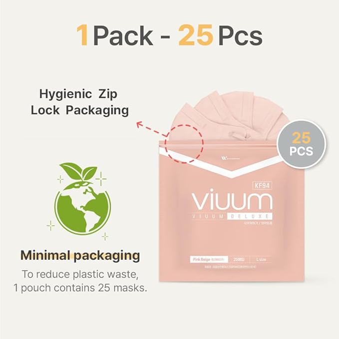 HOMSSEM [25pcs] VIUUM Deluxe Korean Face Color Mask– Soft and Durable Korea Face Mask for Adults –2D 4-Layer Filter 6Color (White-Medium)