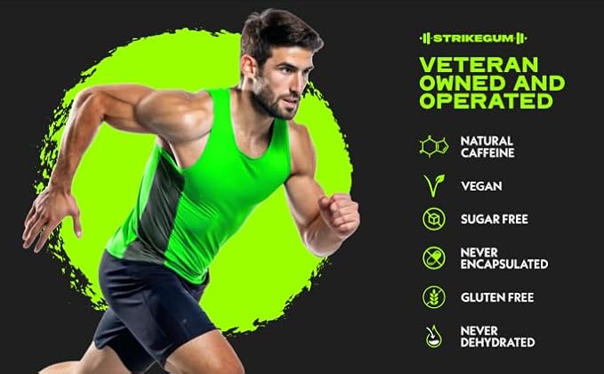 StrikeGum - Home page - Strike Premium Energy Gum | Tray
