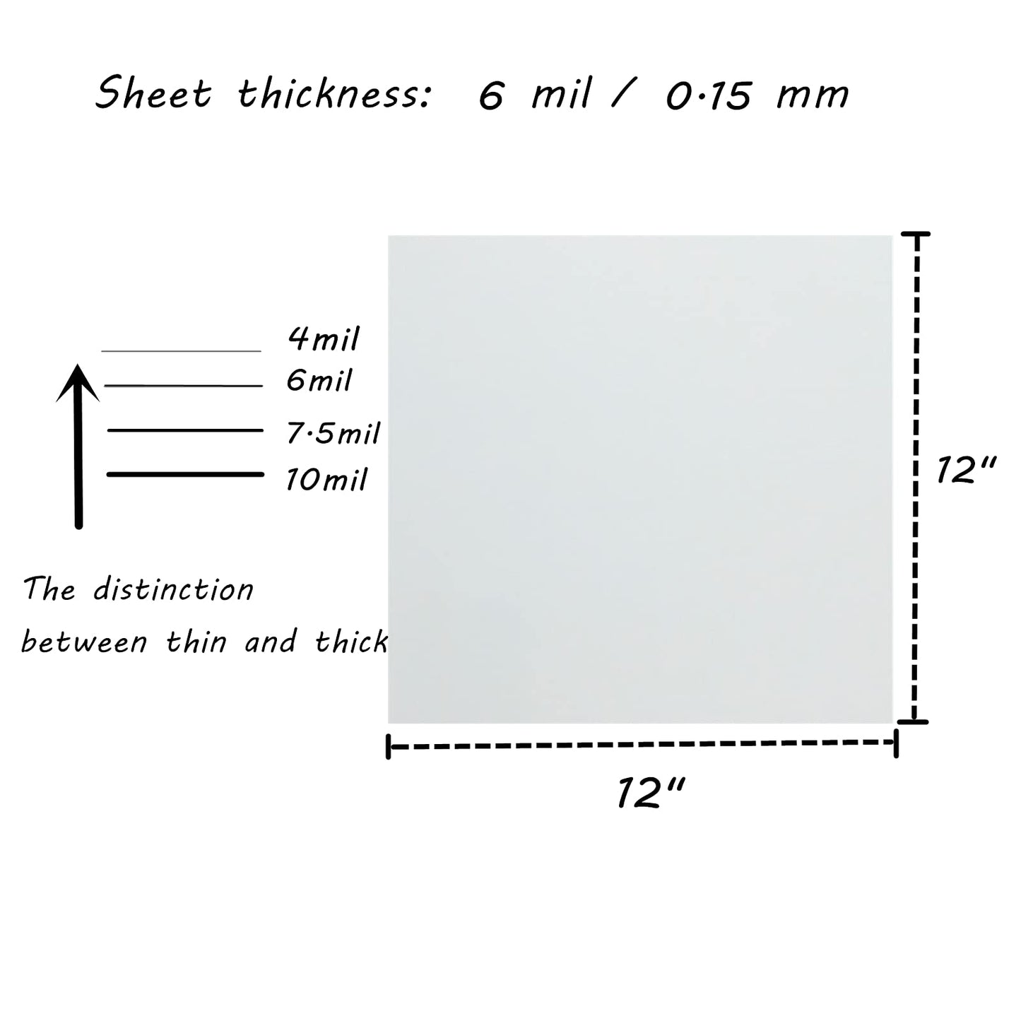 BANLTRE 32 Pieces 6 mil Transparency Blank Template Material Stencils Mylar for Cutting Paper Clear Sheet 12 × 12 inch (32-6 mil)