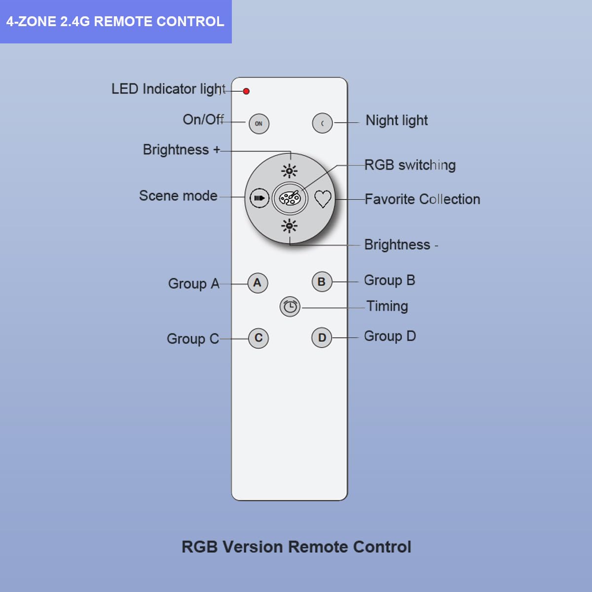 6 PCS Aluminum Round WiFi RGB Under Cabinet Lights Kit,Compatible with Alexa,Google Assistant,App and 2.4G RF Remote,Music Sync LED Light with Timmer Dimmable Under Counter Lights for Kitchen Bedroom