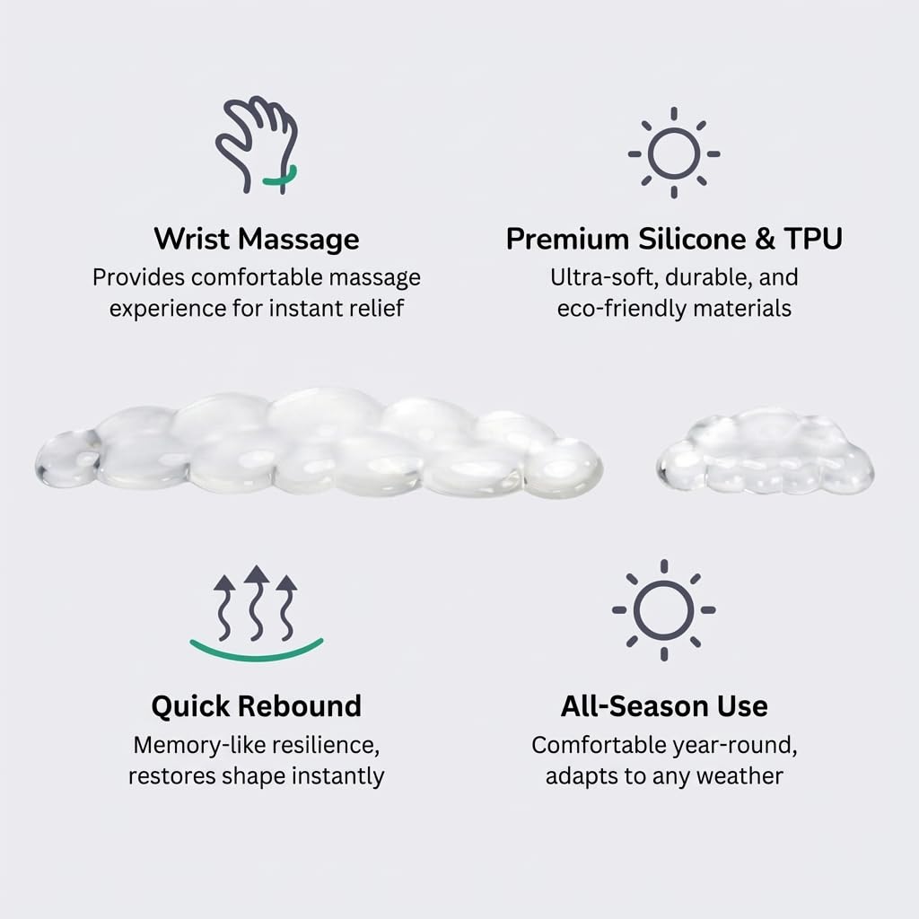 Ultimate Cute Ergonomic Wrist Rest – Instant Relief, Cloud-Like Comfort, Premium Silicone & TPU, Ultra-Soft, Durable, Gift-Boxed for Office, Study, Gaming & More