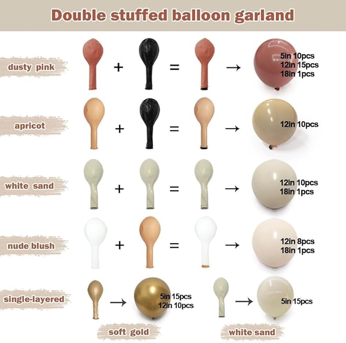Dusty Rose Balloon Arch Kit, Double Stuffed – Mauve, Pink, Cream, Sand White, Tan & Blush Gold Latex Balloons for Baby Shower, Wedding & Boho Birthday