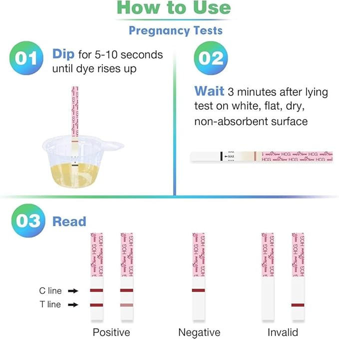 Easy@Home 100 Ovulation Test and 20 Pregnancy Test Strips, FSA Eligible Ovulation Test Kit Powered by Premom Ovulation Predictor Free iOS&Android APP,100LH + 20HCG + 120 Urine Cups-Package May Vary
