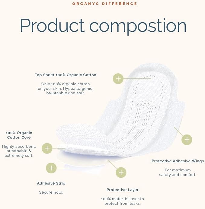 Organyc 100% Certified Organic Cotton Feminine Pads, Moderate Flow, 10 Count