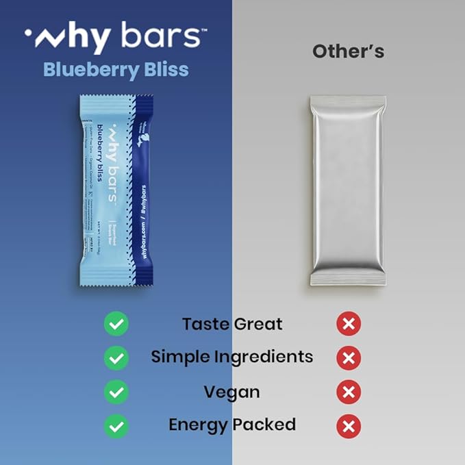 Why Bars, Protein Bars, Blueberry Bliss, 2.04 Ounce Bars (Pack of 12 Protein Bars) - Protein Bar Superfood, Gluten Free, Non GMO, Organic, Vegan, Simple Ingredients