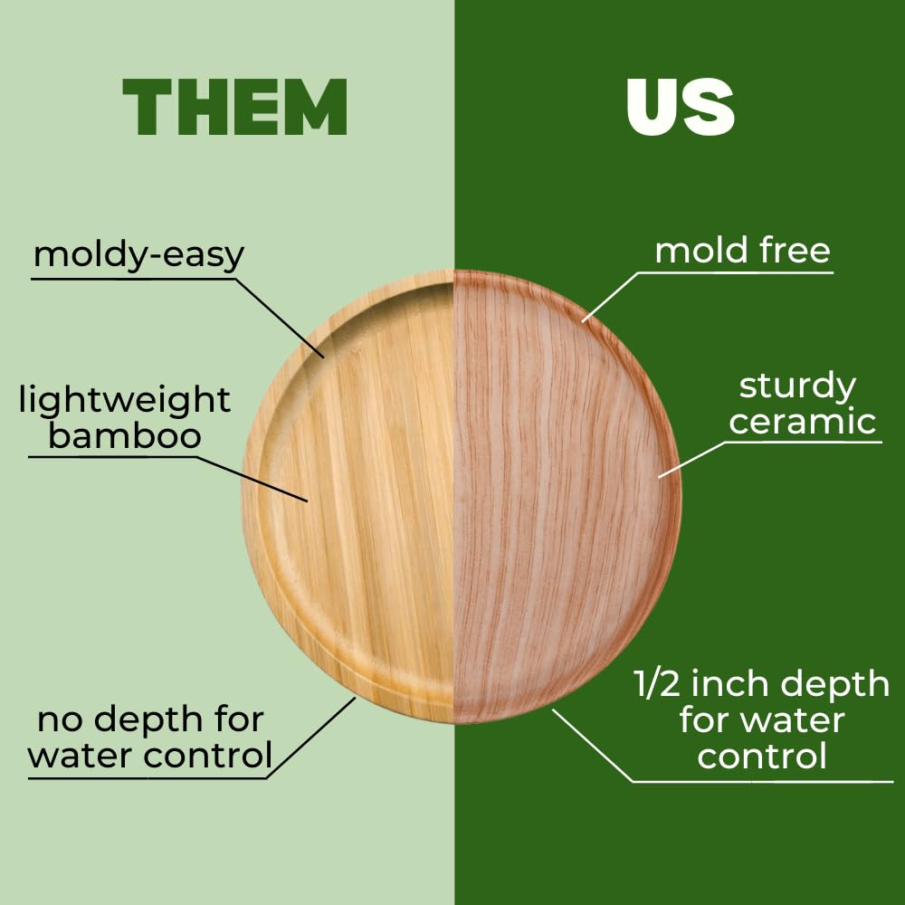 Ceramic Plant Saucer | Plant Trays for Indoors | Drip Tray | Plant Pot Saucers (4.5in + 5.75in, Wooden Grain)