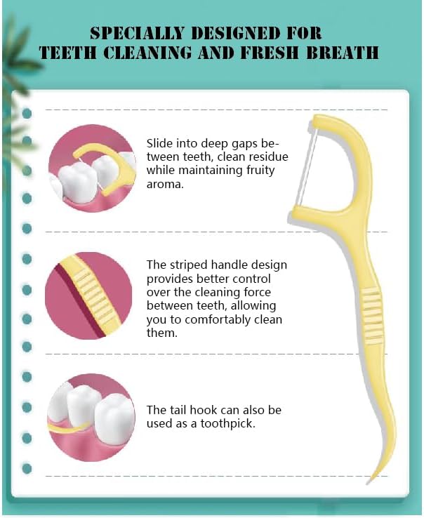 Fruit Flavored Floss，toothpicks，Cleaning Teeth，Ultra-fine Dental Floss Stick, Fight Tooth Decay and Keep Your Teeth Clean，Teeth Cleaning Tool (200 Pieces (Boxed/Double line), Mixed Flavors)