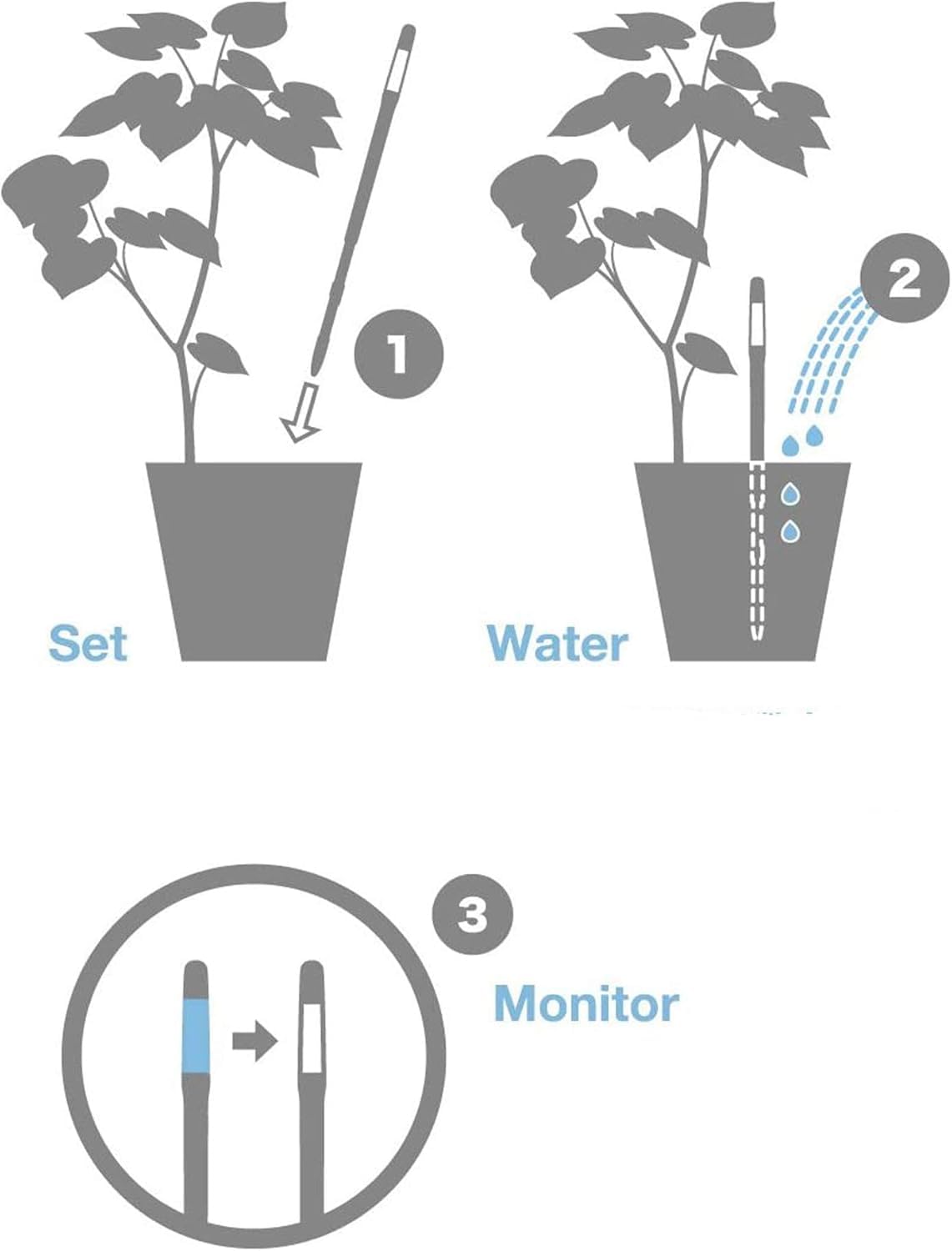 Sustee Aqua Meter, Moisture Sensor Refill Insert, Small Style, 4 Insert Replacement Sticks