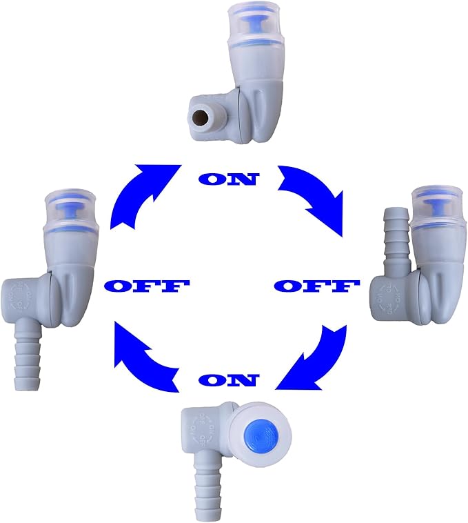 Hydration Bladder Bite Valve Replacement Mouthpiece Fit for Any Water Backpack and Most Brands, with Manual Switch Valve