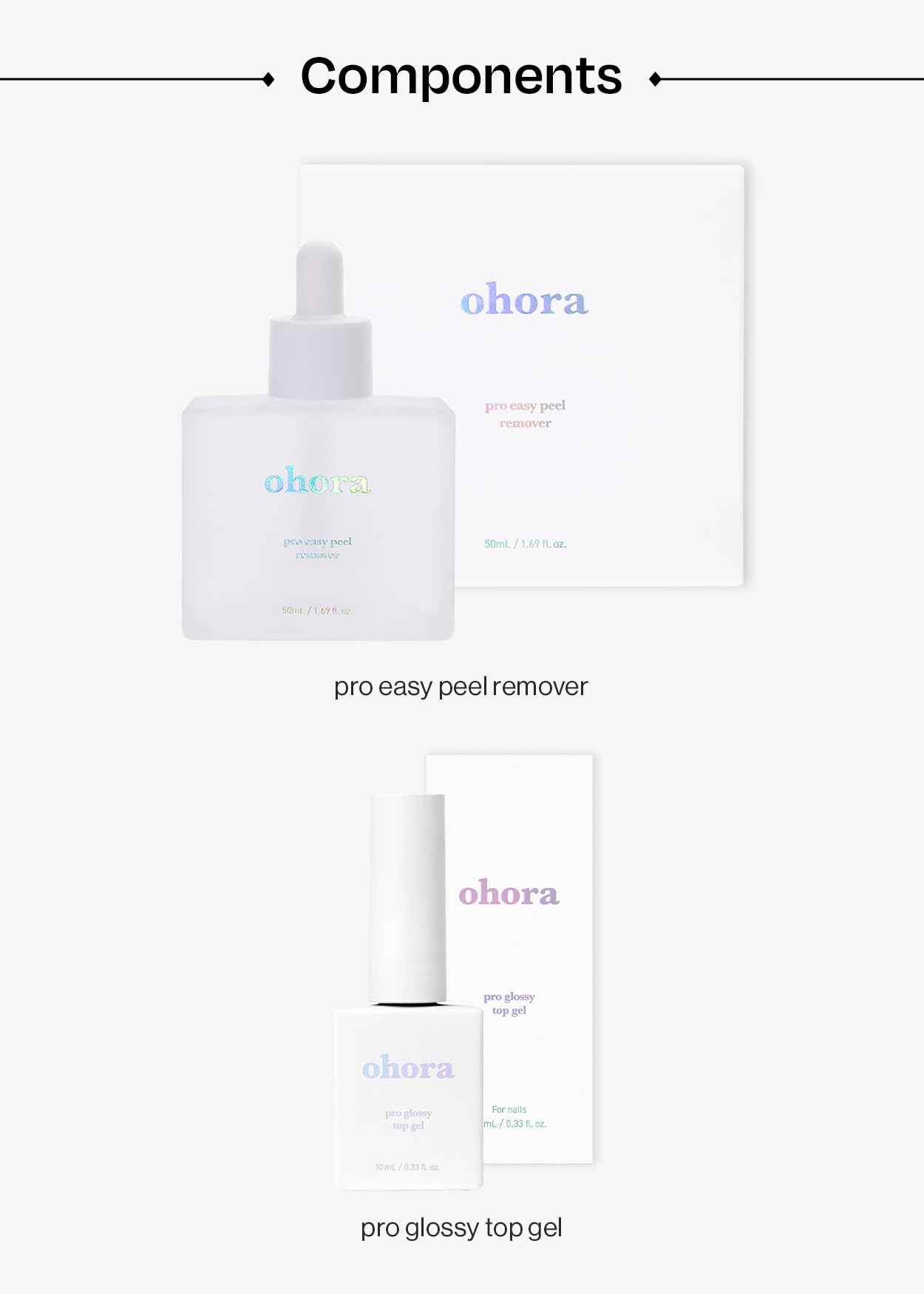 ohora Bundle Set (Nail Essential Duo) - Easy Peel Remover & Top Gel Value Care Combo, Use with Any Semi Cured Gel Nail Strip, Easy to Use, Gentle Formula