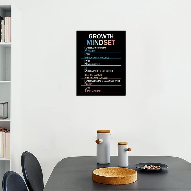 WYJZDZQ8 Growth Mindset Inspirational Canvas Painting Wall Art Motivational Life Poster Inspiring Prints Wall Pictures for Living Room Office Home Decor Office Framed Ready to Hang [18''W x 24''H]