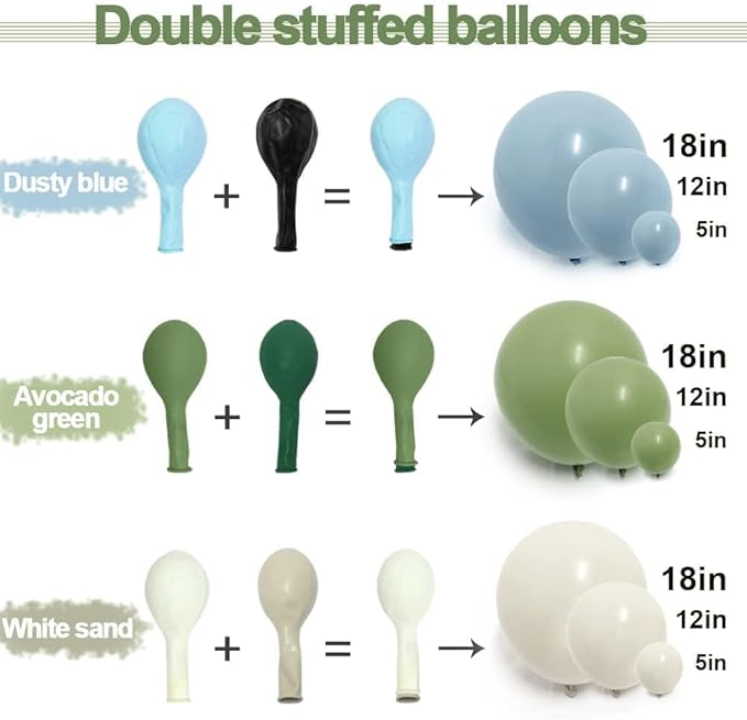 Dusty Blue & Avocado Green Balloon Garland Kit, Double Stuffed – Pastel Blue, Avocado Green & Off-White Latex Balloons for Jungle, Safari & Neutral Birthday