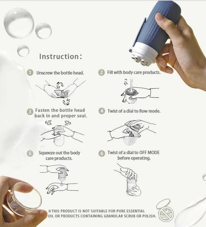 3-in-1 Facial Body Brush Bottle, Exfoliating and Facial-Lifting Scrub Bottle and Acupoint Massage Roller Bottle, 50ml/100ml, Leak Proof Travel Toiletries and Liquid Container (50 ml)