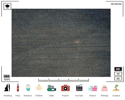 Trykid 8x8ft Faded Blue Denim Fabric Backdrop Woven Jean Texture Distressed Wear Surface Photography Background Casual Fashion Rustic Party Decoration Tapestry Photo Studio Prop Fabric - size: 8x8ft