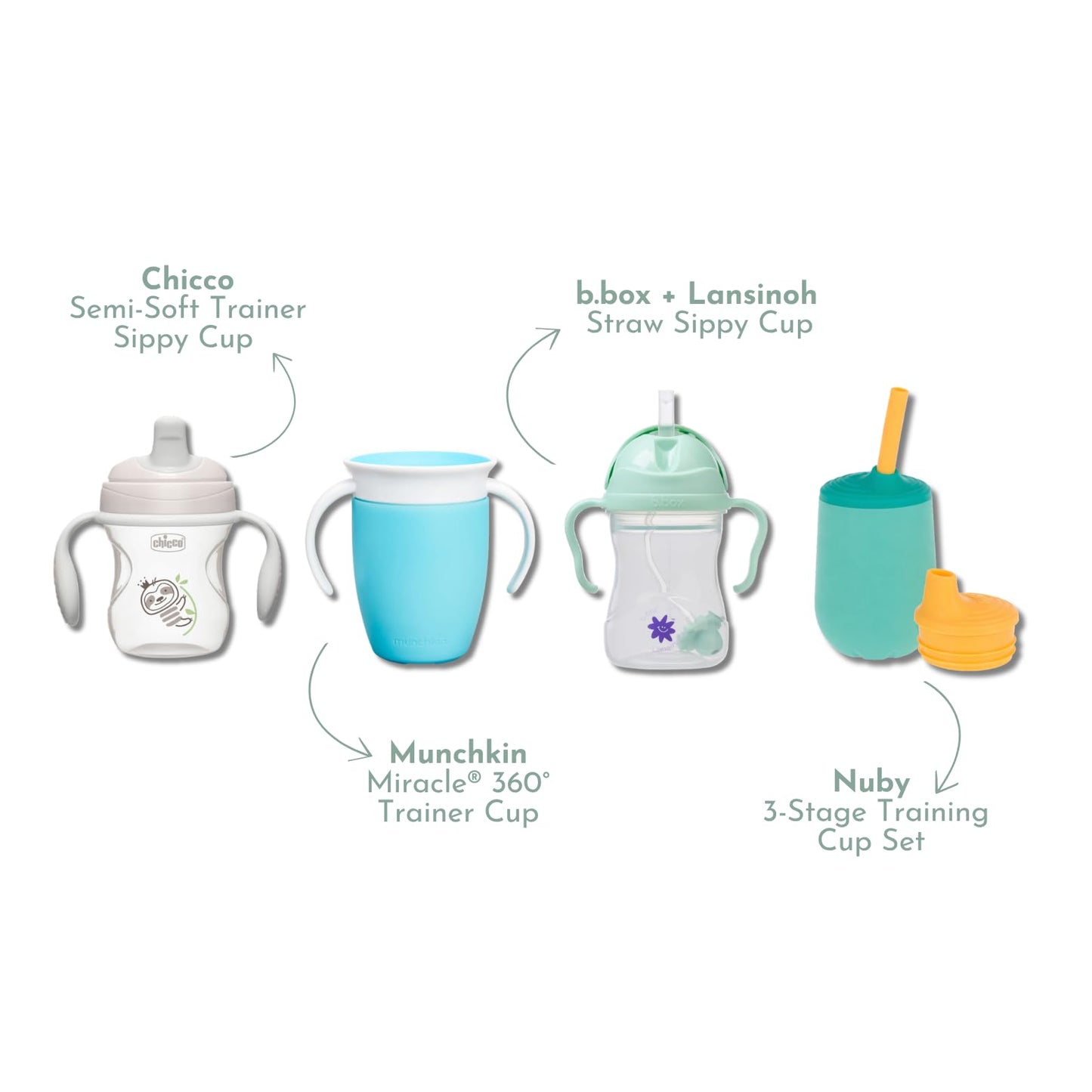 Tiny Trials Sippy Cup Variety Pack & Training Cup Set for Babies 6+ Months – Spill-Proof, Straw, Spout & 360° Trainer Cups Featuring Chicco, Lansinoh, Nuby & Munchkin – Baby Transition Cups Gift Set