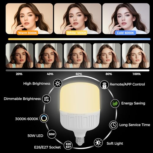 EMART Softbox Photography Lighting Kit, 16"x16" Pull Soft Box with Honeycomb Grid, 50W 3000K-6000K LED Bulb with Remote/APP Control, Softbox Lighting Kit for Video Recording,Streaming,Portrait (1PACK) - size: 16"x16"-1 Pack
