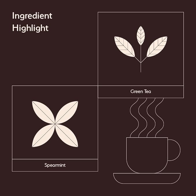 Iron Kettle Spearmint Green Tea | High Grown Green Tea bag blended with natural Spearmint & Peppermint leaves | Sourced exclusively from small tea growers with higher fine leaf count | 25 Tea bags