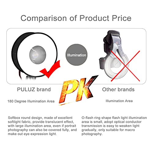 PULUZ Round Flash Softbox Diffuser 18inches / 45cm Portable Ring Flash Diffuser Soft Box for Speedlight Macro Portrait Shooting Photography Studio Light Modifier - size: 18"/45cm