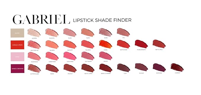 Gabriel Cosmetics Lipstick (Matte Spice - Brown Berry/Cool Crème), 0.13 Oz.