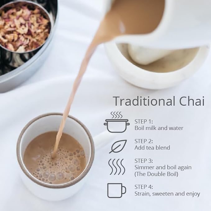 The Chai Box - Punjaban Party - Black Loose Leaf Tea w/Ginger, Fennel, Cardamom. Bold Taste, Bright Fragrance. Made in Small Batches using Single-Origin premium spices - 2.5oz