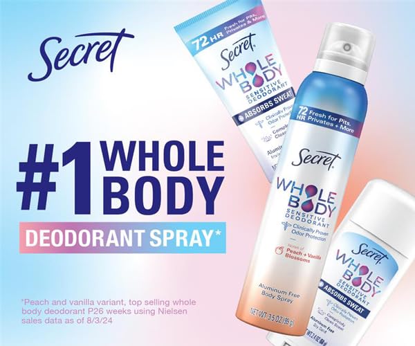 Secret Whole Body Deodorant For Women Stick, Spray & Cream Regimen Pack, Peach & Vanilla Scent, Aluminum Free Deodorant, 72 HR Odor Protection, 2.4 oz. 3 oz, 3.5 oz