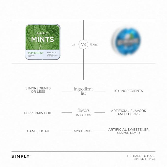 SIMPLY Mints | Peppermint & Lemon Breath Mints Variety Pack | Pack of Six (180 Pieces Total) | Zesty & Refreshing + Aspartame-Free + Vegan + non-GMO