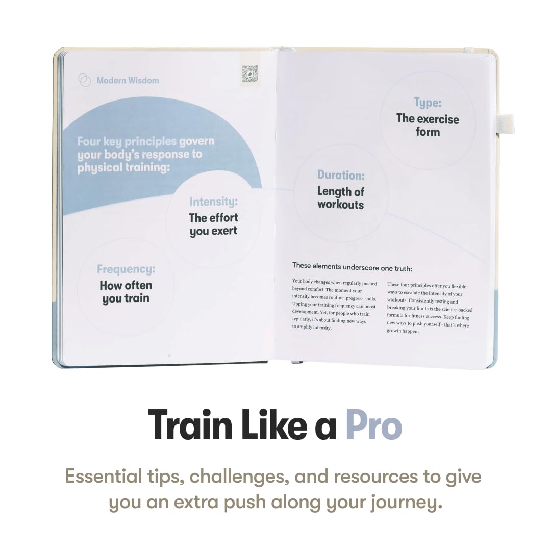 The Weightlifting Transformation Gym Buddy Journal by Habit Nest. 12-Week Trainer & Progress Tracker. Requires Full Gym Equipment. 65 Video Guided Workouts with Sets, Reps & Tracking Space.